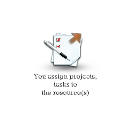 You assign projects, tasks to the resource(s)